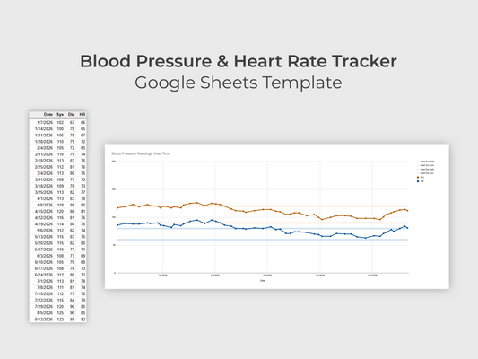 Blood Pressure & Heart Rate Tracker