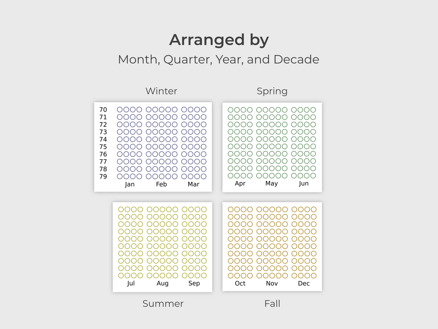 Life-Weeks Calendar