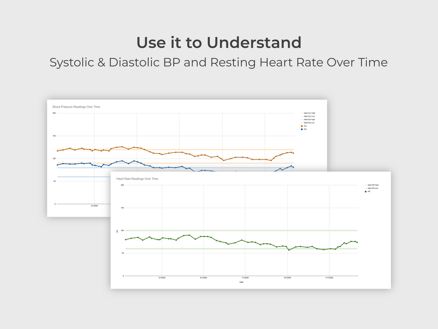 Blood Pressure & Heart Rate Tracker