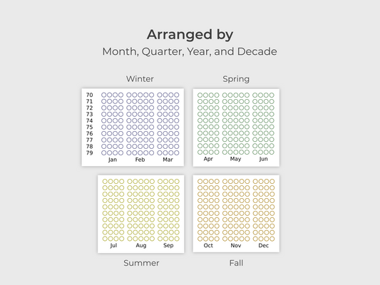 Life-Weeks Calendar